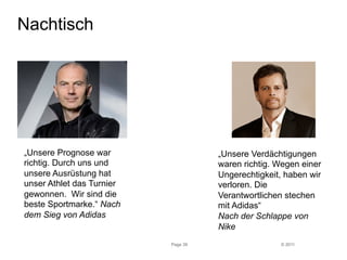 © 2011 
Nachtisch 
Page 39 
„Unsere Prognose war 
richtig. Durch uns und 
unsere Ausrüstung hat 
unser Athlet das Turnier 
gewonnen. Wir sind die 
beste Sportmarke.“ Nach 
dem Sieg von Adidas 
„Unsere Verdächtigungen 
waren richtig. Wegen einer 
Ungerechtigkeit, haben wir 
verloren. Die 
Verantwortlichen stechen 
mit Adidas“ 
Nach der Schlappe von 
Nike 
 