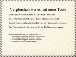 Vergleichen wir es mit einer Torte
    •   Die Kommunikation ist dann die Oberfläche der Torte.
 
    •   Der Tortenrand ist ein Regelwerk, das alles zusammenhält.
 
    •   Darüber liegen emotionale Schichten, die den Geschmack bestimmen.  
 
    •   Der Tortenboden gibt das tragende Gerüst. Die Werte einer Marke. 

 
    Das Regelwerk ist wie ein Marken-Manual: 
         o   es muss die innere Idee der Marke wiederspiegeln
         o   es muss konkret sein (verstanden werden)
         o   es muss Ableitungen in die Praxis ergeben
         o   es muss die Mitarbeiter motivieren
 