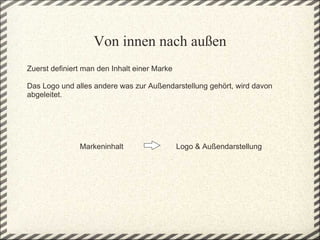 Von innen nach außen
Zuerst definiert man den Inhalt einer Marke
 
Das Logo und alles andere was zur Außendarstellung gehört, wird davon 
abgeleitet.
 
 
 
 
 
                         Markeninhalt                         Logo & Außendarstellung 
     
 