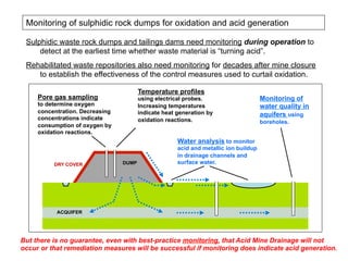Monitoring of sulphidic rock dumps for oxidation and acid generation
Water analysis to monitor
acid and metallic ion buildup
in drainage channels and
surface water.
Monitoring of
water quality in
aquifers using
boreholes.
Temperature profiles
using electrical probes.
Increasing temperatures
indicate heat generation by
oxidation reactions.
Pore gas sampling
to determine oxygen
concentration. Decreasing
concentrations indicate
consumption of oxygen by
oxidation reactions.
ACQUIFER
DUMP
Sulphidic waste rock dumps and tailings dams need monitoring during operation to
detect at the earliest time whether waste material is “turning acid”.
Rehabilitated waste repositories also need monitoring for decades after mine closure
to establish the effectiveness of the control measures used to curtail oxidation.
DRY COVER
But there is no guarantee, even with best-practice monitoring, that Acid Mine Drainage will not
occur or that remediation measures will be successful if monitoring does indicate acid generation.
 