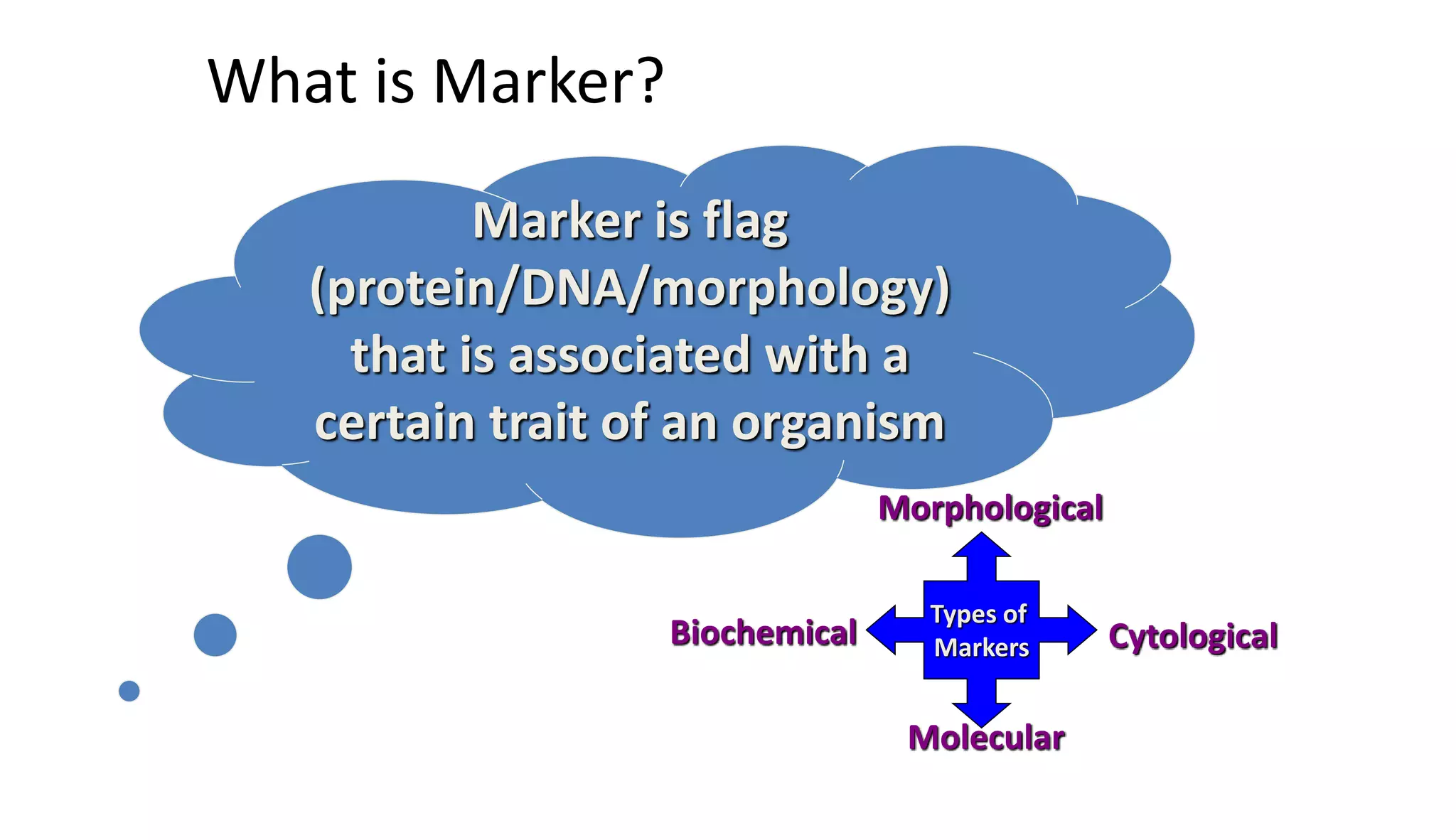 What is Marker?
Marker is flag
(protein/DNA/morphology)
that is associated with a
certain trait of an organism
Morphological
Biochemical
Molecular
Cytological
Types of
Markers
 