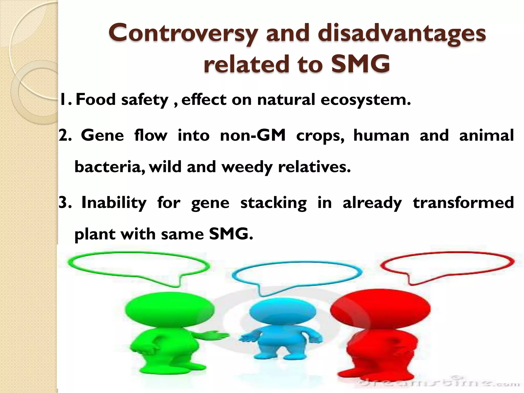 Controversy and disadvantages
related to SMG
1. Food safety , effect on natural ecosystem.
2. Gene flow into non-GM crops, human and animal
bacteria, wild and weedy relatives.
3. Inability for gene stacking in already transformed
plant with same SMG.
 