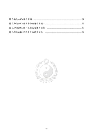 圖 3.4 OpenCV運作架構。....................................................................................... 64
圖 3.5 OpenCV使用者介面運作架構。................................................................... 66
圖 3.6 OpenGL與一般程式之運作關係。............................................................... 67
圖 3.7 OpenGL使用者介面運作關係。................................................................... 69




                                                    vii
 
