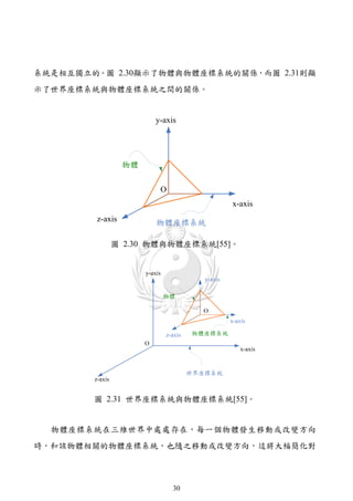系統是相互獨立的。圖 2.30顯示了物體與物體座標系統的關係，而圖 2.31則顯
示了世界座標系統與物體座標系統之間的關係。


                      y-axis




                 物體

                       O
                                x-axis
        z-axis        物體座標系統

            圖 2.30 物體與物體座標系統[55]。




        圖 2.31 世界座標系統與物體座標系統[55]。


  物體座標系統在三維世界中處處存在，每一個物體發生移動或改變方向
時，和該物體相關的物體座標系統，也隨之移動或改變方向，這將大幅簡化對




                           30
 