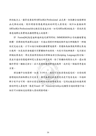 供的能力上，儘管底層採用ARToolKit Professional 函式庫，但很難全面發揮該
函式庫的功能，對於開發影像處理技術的研究人員來說，倒不如直接採用
ARToolKit Professional會比較容易達成目的，如同ARToolKit的能力，其依然需
要透過標記來實現在擴增實境上的應用。
   D＇Fusion[86]為愛迪斯通科技代理TOTAL IMMERSION公司的擴增實境
軟體，其標榜使用無標記技術，不過必須對於辨識的物件進行辨識動作，辨識
設定完成之後，才可以進行相關的擴增實境應用。其優點為無須使用標記來進
行應用，但是依然會根據不同實體物件的特性，而有不同的辨識率。先不探討
辨識效果為何，單從其採用特殊的內部腳本語言(Scripting Language)來討論，
其並不適合影像處理研究人員進行研究使用，除了架構給侷限住之外，還必須
額外學習一種程式語言；若只是開發擴增實境的應用，或許是一個值得考慮的
方案。
   將各種平台做整理，如表 3-1所示，相信可以很清楚的感受到，目前的開
發環境依然採取標記方式居多，儘管無標記的應用需求是可想易見的，不過卻
鮮少有平台可用。對於目前這些既有的開發環境來說，它們比較適合給應用開
發的研究人員使用，像是Vizard、D＇Fusion或Unifeye這種整合過的開發介面，
相信可以縮短這些開發人員的開發時程。




                         59
 