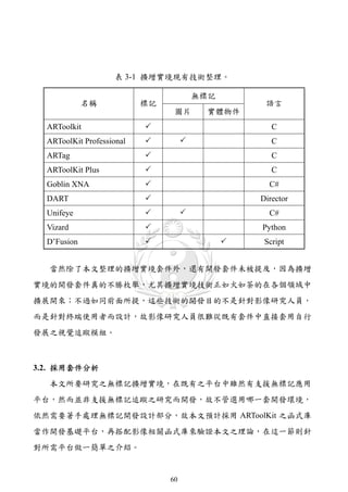 表 3-1 擴增實境現有技術整理。

                                         無標記
             名稱            標記                       語言
                                 圖片       實體物件
  ARToolkit                                          C
  ARToolKit Professional                            C
  ARTag                                              C
  ARToolKit Plus                                     C
  Goblin XNA                                        C#
  DART                                            Director
  Unifeye                                          C#
  Vizard                                          Python
  D’Fusion                                        Script


  當然除了本文整理的擴增實境套件外，還有開發套件未被提及，因為擴增
實境的開發套件真的不勝枚舉，尤其擴增實境技術正如火如荼的在各個領域中
擴展開來；不過如同前面所提，這些技術的開發目的不是針對影像研究人員，
而是針對終端使用者而設計，故影像研究人員很難從既有套件中直接套用自行
發展之視覺追蹤模組。



3.2. 採用套件分析
  本文所要研究之無標記擴增實境，在既有之平台中雖然有支援無標記應用
平台，然而並非支援無標記追蹤之研究而開發，故不管選用哪一套開發環境，
依然需要著手處理無標記開發設計部分，故本文預計採用 ARToolKit 之函式庫
當作開發基礎平台，再搭配影像相關函式庫來驗證本文之理論，在這一節則針
對所需平台做一簡單之介紹。


                                60
 