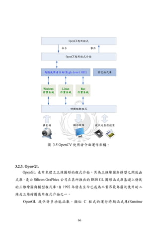 OpenCV應用程式

                         命令                事件

                           OpenCV應用程式介面




                高階使用者介面(High-level GUI)         其它函式庫




                              硬體驅動程式




                攝影機             顯示設備        視訊或影像檔案




                 圖 3.5 OpenCV 使用者介面運作架構。




3.2.3. OpenGL
    OpenGL 是用來建立三維圖形的程式介面，其為三維繪圖與模型之開放函
式庫，是由 Silicon GraPhics 公司在其所推出的 IRIS GL 圖形函式庫基礎上發展
的三維繪圖與模型程式庫 自 1992 年發表至今已成為工業界最為廣泛使用的二
           ，
維及三維繪圖應用程式介面之一。
    OpenGL 提供許多功能函數，類似 C 程式的運行時期函式庫(Runtime



                                  66
 