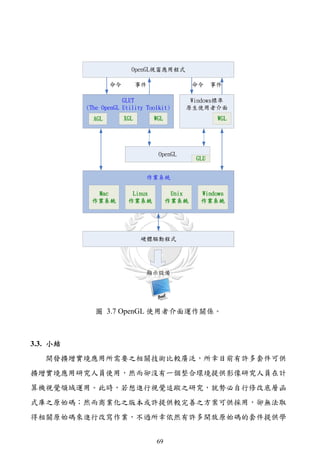 OpenGL視窗應用程式

                 命令       事件                命令   事件

                      GLUT                  Windows標準
          (The OpenGL Utility Toolkit)     原生使用者介面




                                  OpenGL


                              作業系統




                            硬體驅動程式




                              顯示設備




             圖 3.7 OpenGL 使用者介面運作關係。



3.3. 小結
   開發擴增實境應用所需要之相關技術比較廣泛，所幸目前有許多套件可供
擴增實境應用研究人員使用，然而卻沒有一個整合環境提供影像研究人員在計
算機視覺領域運用。此時，若想進行視覺追蹤之研究，就勢必自行修改底層函
式庫之原始碼；然而商業化之版本或許提供較完善之方案可供採用，卻無法取
得相關原始碼來進行改寫作業，不過所幸依然有許多開放原始碼的套件提供學


                                 69
 