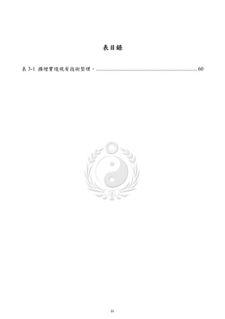 表目錄


表 3-1 擴增實境現有技術整理。............................................................................. 60




                                               iv
 