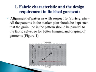 Marker making in apparel lab for making garment pattern | PDF