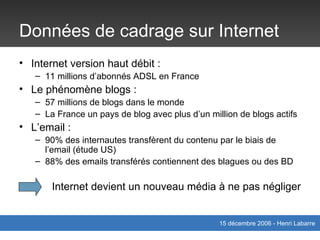 Données de cadrage sur Internet Internet version haut débit : 11 millions d’abonnés ADSL en France Le phénomène blogs : 57 millions de blogs dans le monde La France un pays de blog avec plus d’un million de blogs actifs L’email : 90% des internautes transfèrent du contenu par le biais de l’email (étude US) 88% des emails transférés contiennent des blagues ou des BD Internet devient un nouveau média à ne pas négliger 
