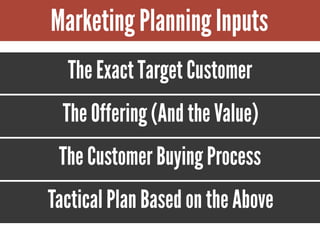 The Exact Target Customer
Marketing Planning Inputs
The Offering (And the Value)
The Customer Buying Process
Tactical Plan...
