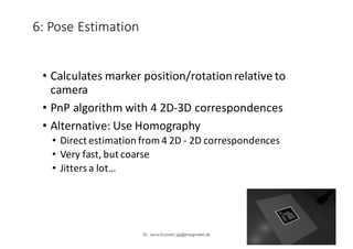 A Short Introduction to Computer Vision-based Marker Tracking | PDF