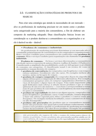 73
3.3. CLASSIFICAÇÃO E ESTRATÉGIAS DE PRODUTOS E DE
MARCAS
Para criar uma estratégia que atenda às necessidades de um mercado –
alvo os profissionais de marketing precisam ter em mente como o produto
seria categorizado para a maioria dos consumidores, a fim de elaborar um
composto de marketing adequado. Duas classificações básicas levam em
consideração se o produto destina-se a consumidores ou a organizações e se
ele é durável ou não – durável:
 