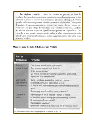 89
Questões para Decisão de Eliminar um Produto
 