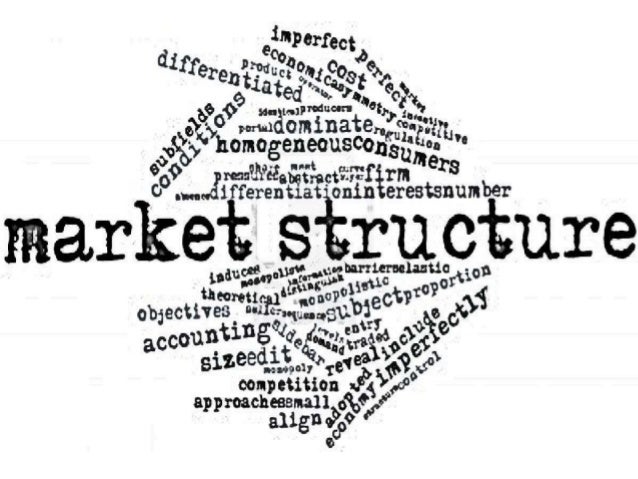 Market Structure- Economics