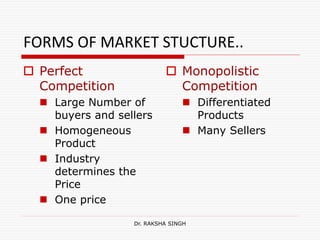 FORMS OF MARKET STUCTURE..
 Perfect
Competition
 Large Number of
buyers and sellers
 Homogeneous
Product
 Industry
determines the
Price
 One price
 Monopolistic
Competition
 Differentiated
Products
 Many Sellers
Dr. RAKSHA SINGH
 