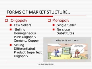 FORMS OF MARKET STUCTURE..
 Oligopoly
 Few Sellers
 Selling
Homogeneous
Pure Oligopoly
Cement, Copper
 Selling
Differentiated
Product Imperfect
Oligopoly
 Monopoly
 Single Seller
 No close
Substitutes
Dr. RAKSHA SINGH
 