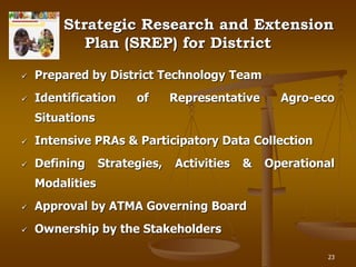 23
Strategic Research and Extension
Plan (SREP) for District
 Prepared by District Technology Team
 Identification of Representative Agro-eco
Situations
 Intensive PRAs & Participatory Data Collection
 Defining Strategies, Activities & Operational
Modalities
 Approval by ATMA Governing Board
 Ownership by the Stakeholders
 