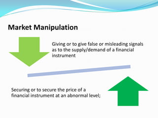 Market Abuse Regulation Introduction | PDF