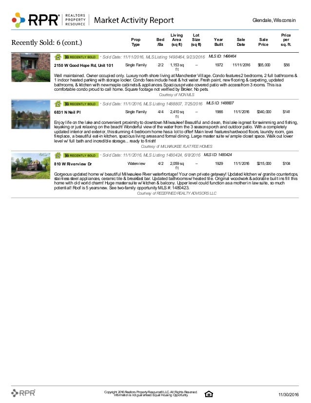 Quarterly Real Estate Market Report Glendale November 2016