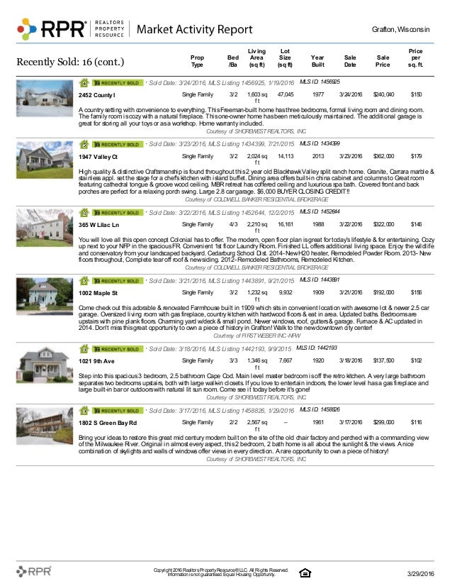 Quarterly Real Estate Market Report Grafton March 2016