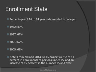 Enrollment Stats <ul><li>Percentages of 16 to 24 year olds enrolled in college: </li></ul><ul><li>1972: 49% </li></ul><ul>...