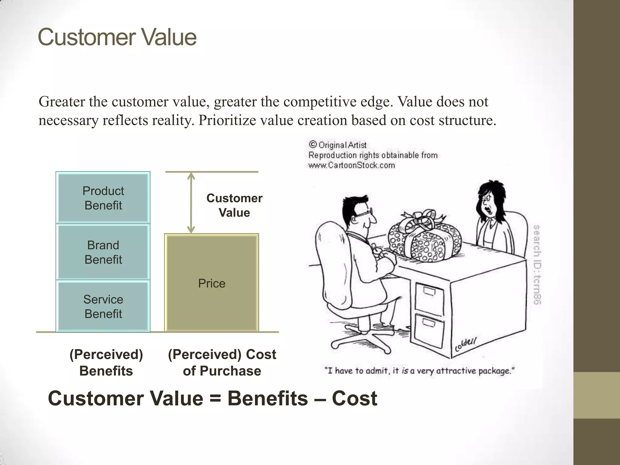 Customer Value

Greater the customer value, greater the competitive edge. Value does not
necessary reflects reality. Prioritize value creation based on cost structure.



       Product
                            Customer
       Benefit
                             Value

       Brand
       Benefit
                           Price
       Service
       Benefit


     (Perceived)      (Perceived) Cost
       Benefits         of Purchase

 Customer Value = Benefits – Cost
 