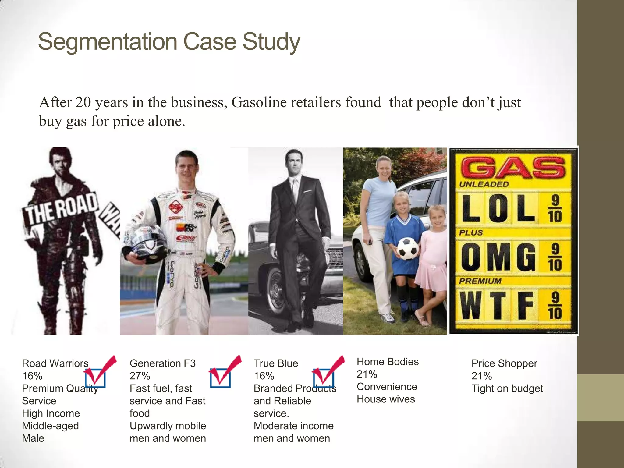 Segmentation Case Study

   After 20 years in the business, Gasoline retailers found that people don’t just
   buy gas for price alone.




Road Warriors     Generation F3       True Blue          Home Bodies     Price Shopper
16%               27%                 16%                21%             21%
Premium Quality   Fast fuel, fast     Branded Products   Convenience     Tight on budget
Service           service and Fast    and Reliable       House wives
High Income       food                service.
Middle-aged       Upwardly mobile     Moderate income
Male              men and women       men and women
 