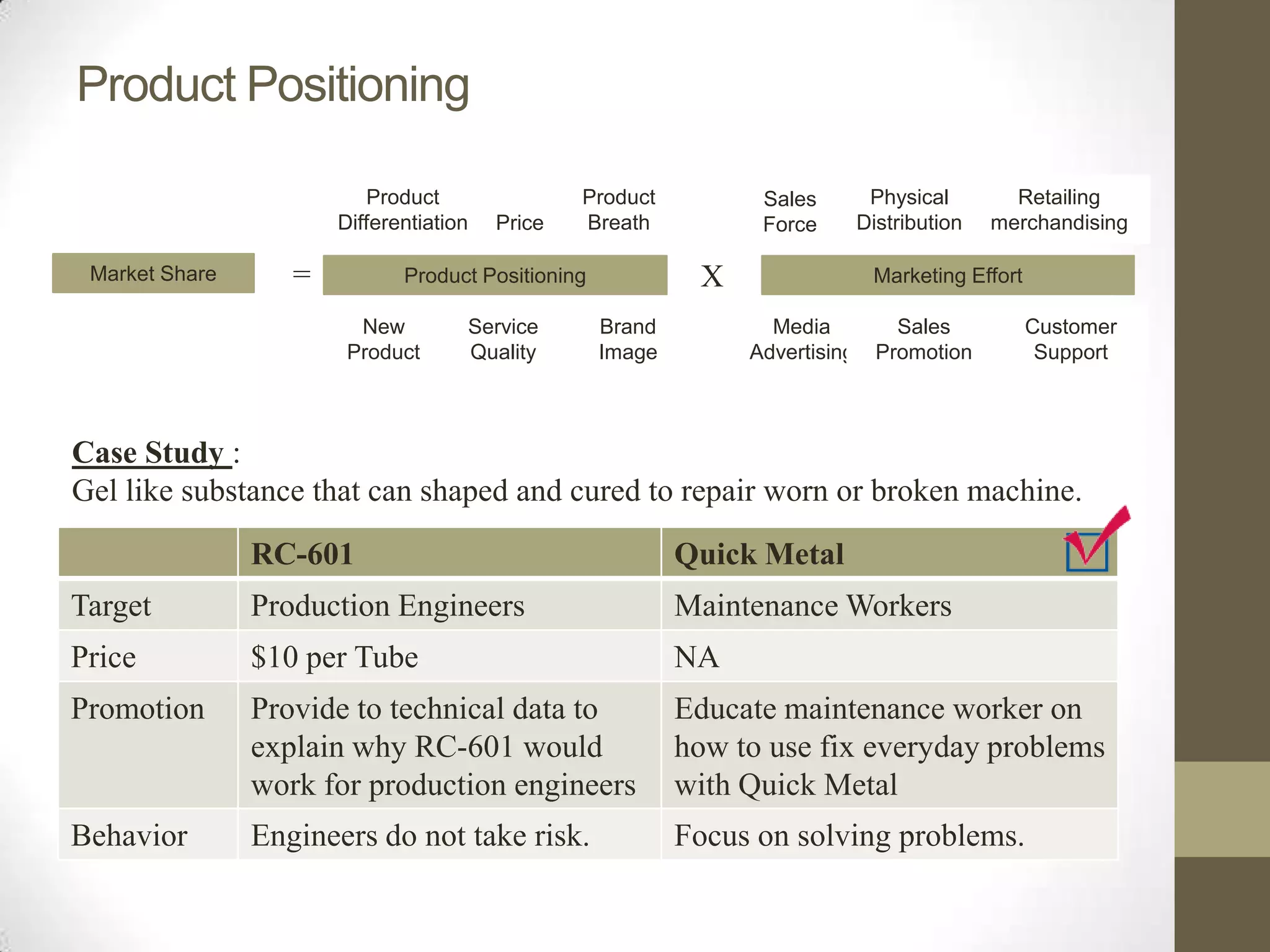Product Positioning

                          Product                Product          Sales         Physical        Retailing
                       Differentiation   Price   Breath           Force        Distribution   merchandising

 Market Share      =          Product Positioning            X                  Marketing Effort

                         New         Service        Brand          Media           Sales           Customer
                        Product      Quality        Image        Advertising     Promotion          Support



Case Study :
Gel like substance that can shaped and cured to repair worn or broken machine.

                RC-601                                      Quick Metal
Target          Production Engineers                        Maintenance Workers
Price           $10 per Tube                                NA
Promotion       Provide to technical data to                Educate maintenance worker on
                explain why RC-601 would                    how to use fix everyday problems
                work for production engineers               with Quick Metal
Behavior        Engineers do not take risk.                 Focus on solving problems.
 
