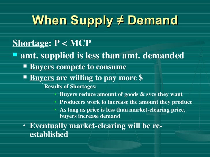 Market Clearing Price