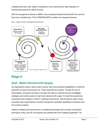 modeling tools they need. Depth of modeling is more important than tight integration to
transactional systems for S&OP success.

With the resurgence of interest in S&OP, many companies forget that they MUST be sure that
they have a feasible plan. IT IS a PREREQUISITE condition for subsequent phases.

Fig. 2 Stages of Sales and Operations Maturity




Stage 2:

Goal - Match Demand with Supply.
As organizations mature, teams need a solution with more advanced capabilities to model the
trade-offs of volume and product mix. These trade-offs are complex. Through the use of
technologies, companies are able to visualize and balance customer service and assess
strategies and inventory plans to best match demand with supply. To meet this requirement,
companies have invested in “what-if” modeling environments. Over the last ten years, these
processes were augmented by inventory management specialist capabilities to evaluate multi-
tier inventory analysis.

However, despite vast improvements in modeling technologies and computer visualization
techniques, today, only 8% of companies are satisfied with their modeling capabilities. The


Copyright © 2012                        Supply Chain Insights LLC                         Page 7
 