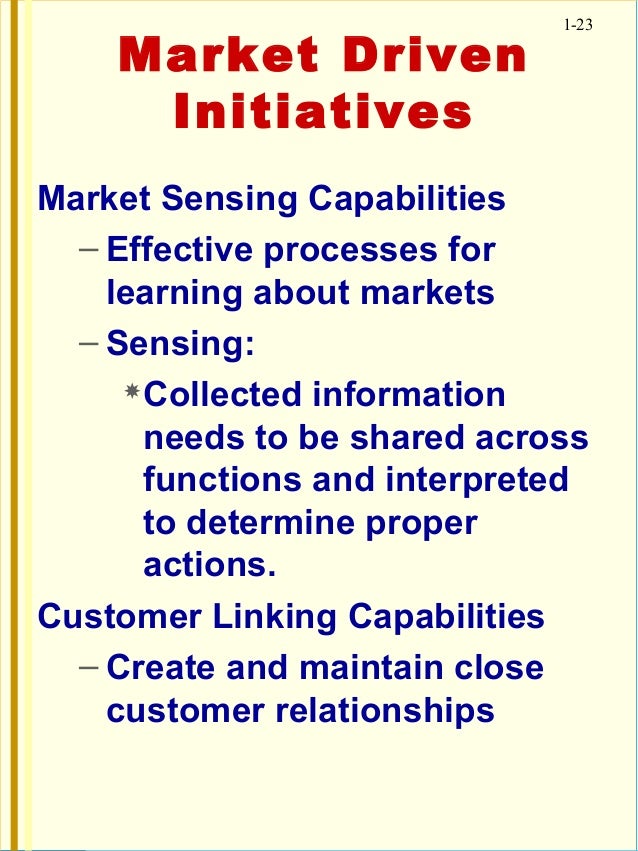 Market driven+strategy