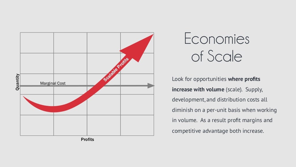 Economies of Scale Look for
