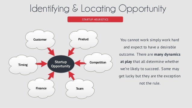 timing in how powerpoint to use Timing & Locating Identifying Opportunity