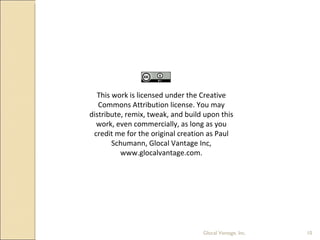 This work is licensed under the Creative Commons Attribution license. You may distribute, remix, tweak, and build upon this work, even commercially, as long as you credit me for the original creation as Paul Schumann, Glocal Vantage Inc, www.glocalvantage.com. Glocal Vantage, Inc. 