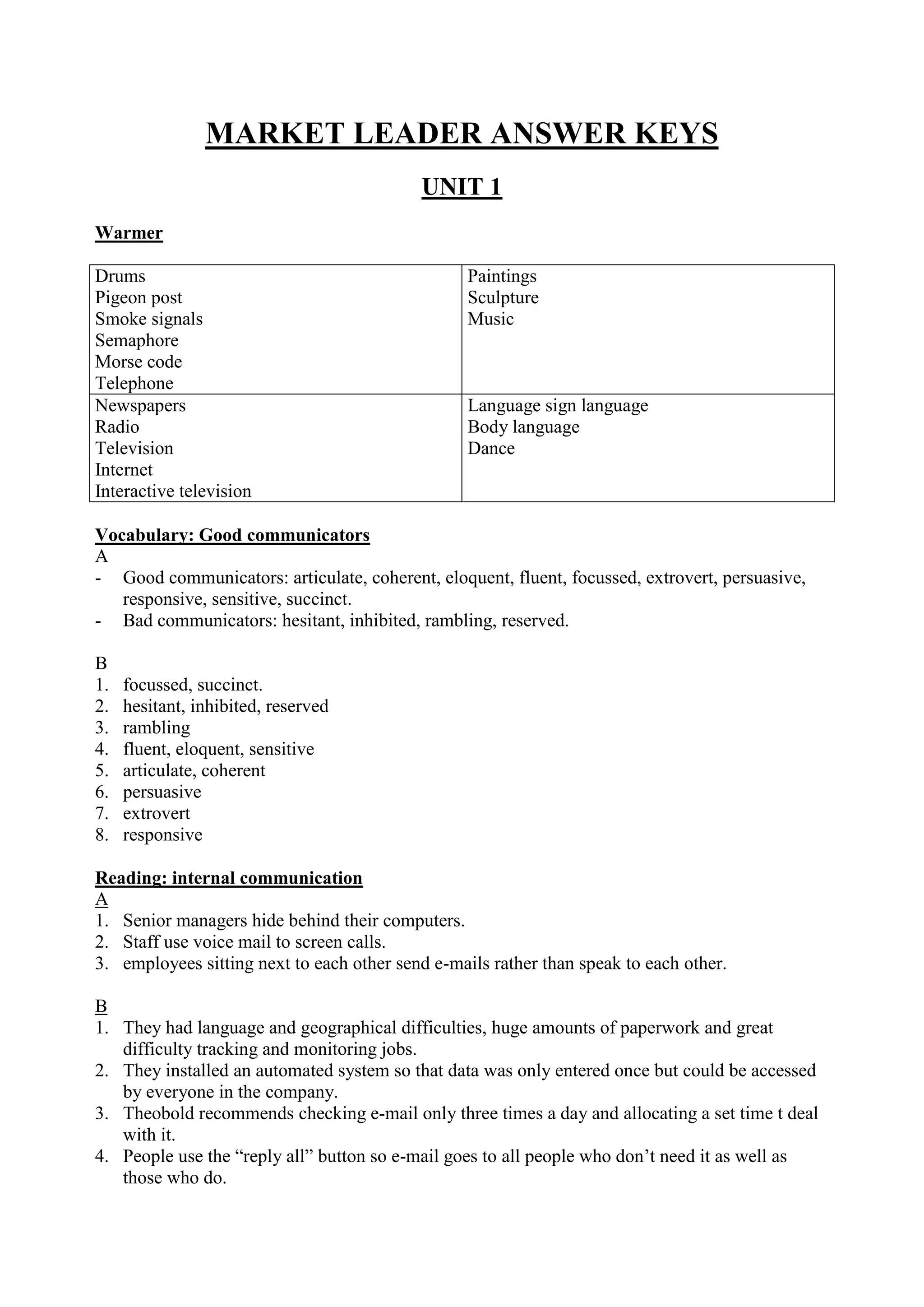 Market leader-answer-keys-21 | PDF