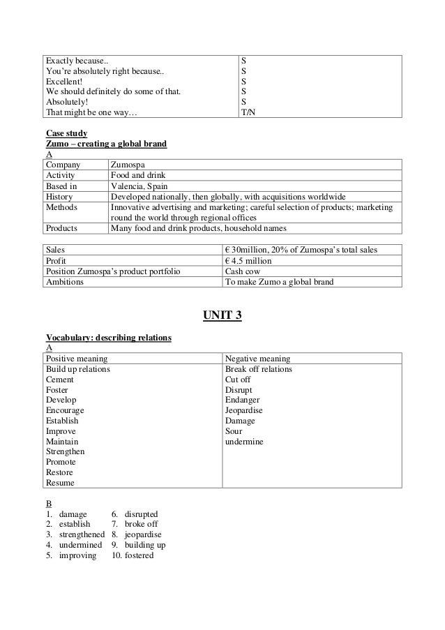 Market Leader Intermediate 3rd Edition Answer Key