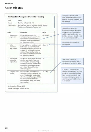 WRITING FILE
Action minutes
Minutes of the Management Committee Meeting
- Always put the title, date,
time and venue (place) of the
Date: 7 April
meeting, plus the names of the
participants.
Venue: Building B, Room 10-213
Participants: Jim Scarfield, Andrea Hevitsun, Robbie Gibson,
Paul Keown. Apologies: Tony Barton -
! The minutes can be an
important record of what was
Point Discussion Action really discussed at a meeting,
1 Management We agreed changes to the
�
L.-L---" so it is important to make sure
pay review management pay review. AH will
that the summary of each point
include thesewhen the review is ... l
is as accurate as possible.
presented at the next meeting of
the finance committee. Initials are used to refer to
2 Sales We agreed that we need to produce JS and PK participants.
projections better sales figures for the next
I
next quarter quarter after the poorresults so far
this year. JS and PK will spend the
next month personallyvisiting our
top clients to check the reasons for
the business downturn.
3 Recruitment We decided not to do any recruiting RG
and capital over the next quarter. However, The 'action' column is
expenditure we will buy the new accounting
v
important for showing who is
software to increase our efficiency supposed to do what by when.
in invoicing customers, ifwe can
get a bigger discount from the
/software supplier.
/ If you are a participant at a
4 Company bonus Because of the present financial AH 3 May / meeting, always make sure you
scheme situation, a bonus scheme can only check the minutes when they
workif it is linked to productivity. have been written up. If you
AH will review different possibilities I' think something has not been
for discussion with the finance accurately reported, then have
committee and report to us at the it corrected.
next meeting.
li1Next meeting: 3 May 14:00
Venue: Building B, Room 1 0-21 3
130
Scanned for Agus Suwanto
 