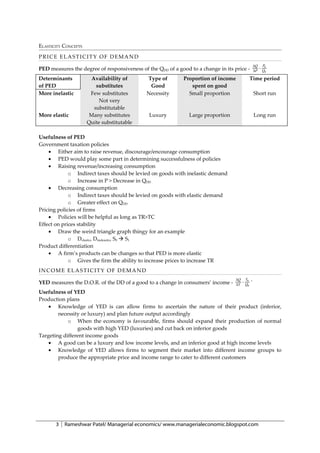 ELASTICITY CONCEPTS

PRICE ELASTICITY OF DEMAND
                                                                                                  ∆Q     P
PED measures the degree of responsiveness of the QDD of a good to a change in its price -         ∆P   ⋅ Q00
Determinants           Availability of       Type of         Proportion of income            Time period
of PED                   substitutes          Good              spent on good
More inelastic         Few substitutes       Necessity         Small proportion                   Short run
                          Not very
                        substitutable
More elastic           Many substitutes       Luxury           Large proportion                   Long run
                      Quite substitutable

Usefulness of PED
Government taxation policies
    • Either aim to raise revenue, discourage/encourage consumption
    • PED would play some part in determining successfulness of policies
    • Raising revenue/increasing consumption
             o Indirect taxes should be levied on goods with inelastic demand
             o Increase in P > Decrease in QDD
    • Decreasing consumption
             o Indirect taxes should be levied on goods with elastic demand
             o Greater effect on QDD
Pricing policies of firms
    • Policies will be helpful as long as TR>TC
Effect on prices stability
    • Draw the weird triangle graph thingy for an example
             o Delastic, Dineleastic, S0  S1
Product differentiation
    • A firm’s products can be changes so that PED is more elastic
             o Gives the firm the ability to increase prices to increase TR
INCOME ELASTICITY OF DEMAND
                                                                                   ∆Q     Y
YED measures the D.O.R. of the DD of a good to a change in consumers’ income -     ∆Y   ⋅ Q00 '
Usefulness of YED
Production plans
    • Knowledge of YED is can allow firms to ascertain the nature of their product (inferior,
        necessity or luxury) and plan future output accordingly
            o When the economy is favourable, firms should expand their production of normal
                goods with high YED (luxuries) and cut back on inferior goods
Targeting different income goods
    • A good can be a luxury and low income levels, and an inferior good at high income levels
    • Knowledge of YED allows firms to segment their market into different income groups to
        produce the appropriate price and income range to cater to different customers




       3   Rameshwar Patel/ Managerial economics/ www.managerialeconomic.blogspot.com
 