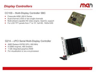 Reliable Solutions for Mission-Critical Aerospace Applications | PDF