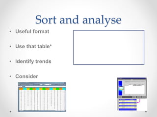 Sort and analyse
• Useful format
• Use that table*
• Identify trends
• Consider
 