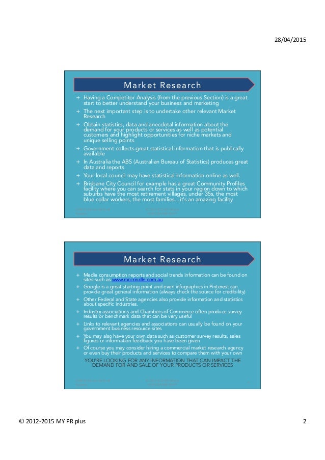 How To Conduct Market Research And A SWOT Analysis For