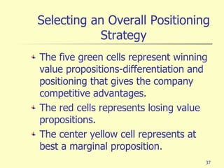 Selecting an Overall Positioning Strategy <ul><li>The five green cells represent winning value propositions-differentiatio...