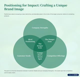 Market-Segmentation-Targeting-and-Positioning-Crafting-Your-Marketing ...