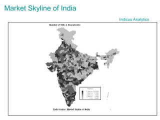 Indicus  Analytics Market Skyline of India 