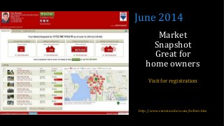 Market
Snapshot
Great for
home owners
Visit for registration
http://www.stanstanchev.com/Sellers.htm
June 2014
 