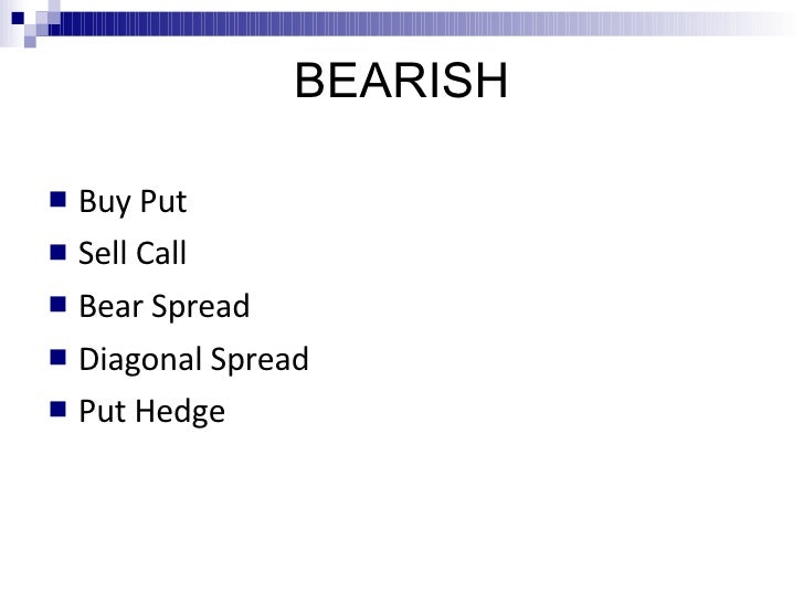 Options strategies selling puts