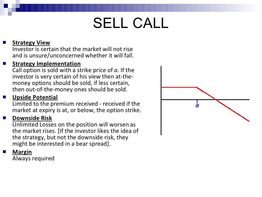 Market Strategies Using Options market-strategies-using-options
