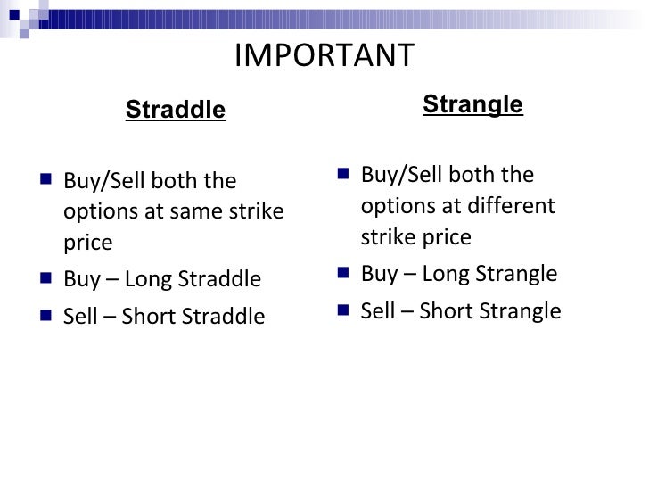 Options strangle strategy short